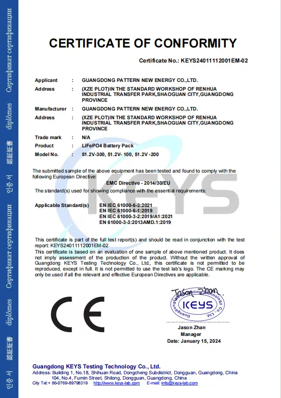 PATTERN CE documentation