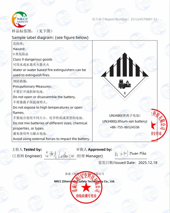 PATTERN Compliance Report certificate or report